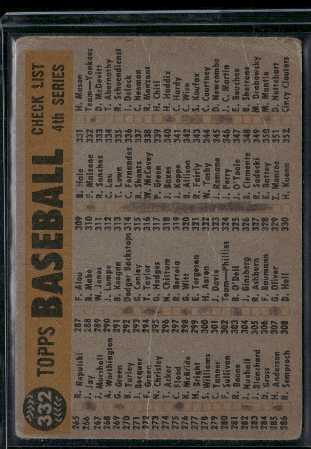 1960 Topps NEW YORK YANKEES #332 Pencil Filled Back Wrinkles (Good)