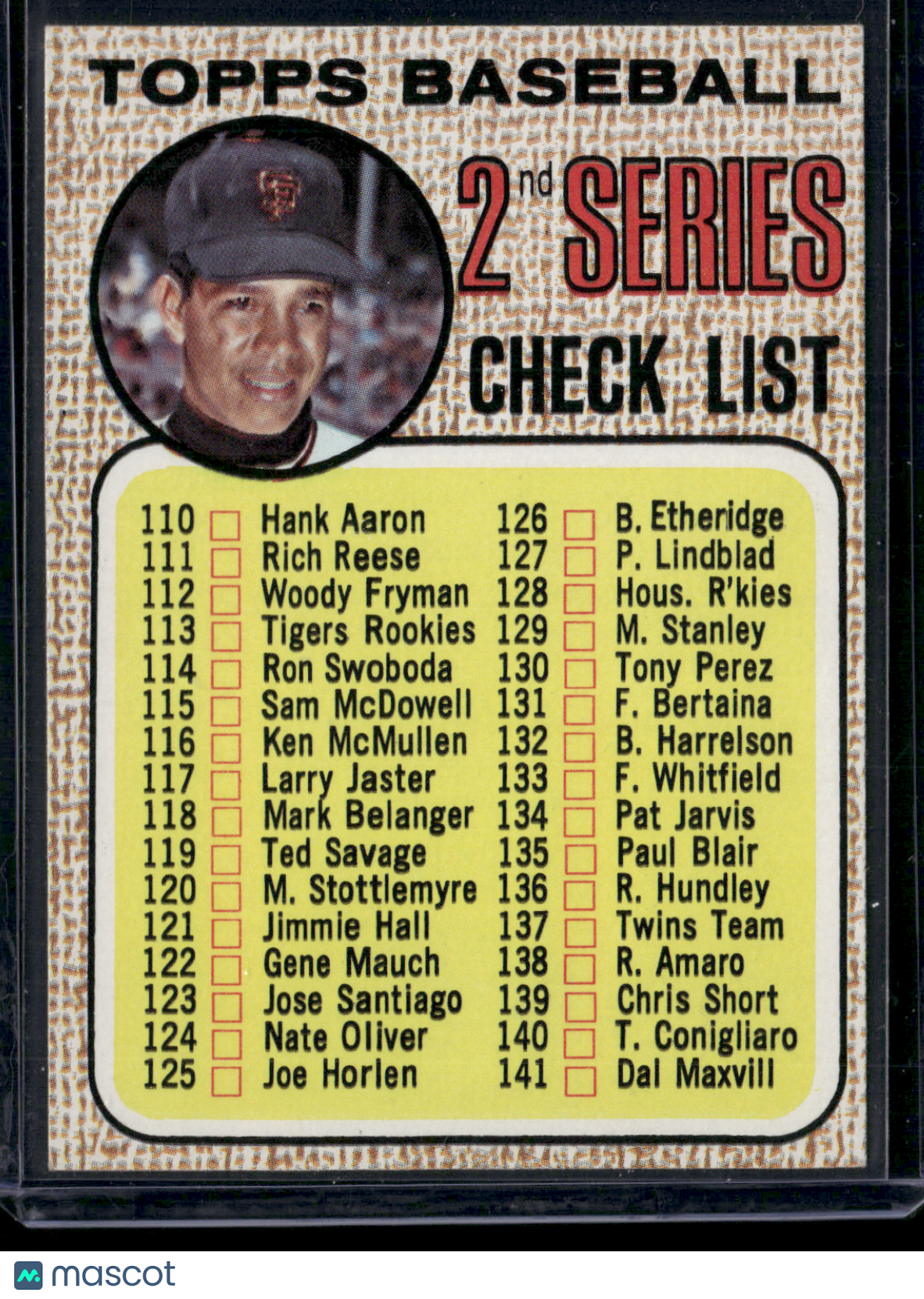 1968 Topps CHECKLIST 2nd Series #107 (EX)