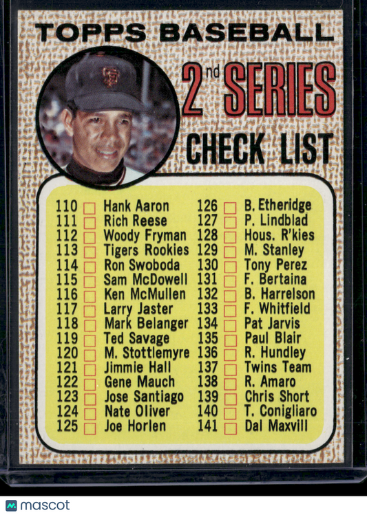 1968 Topps CHECKLIST 2nd Series #107 (EX)