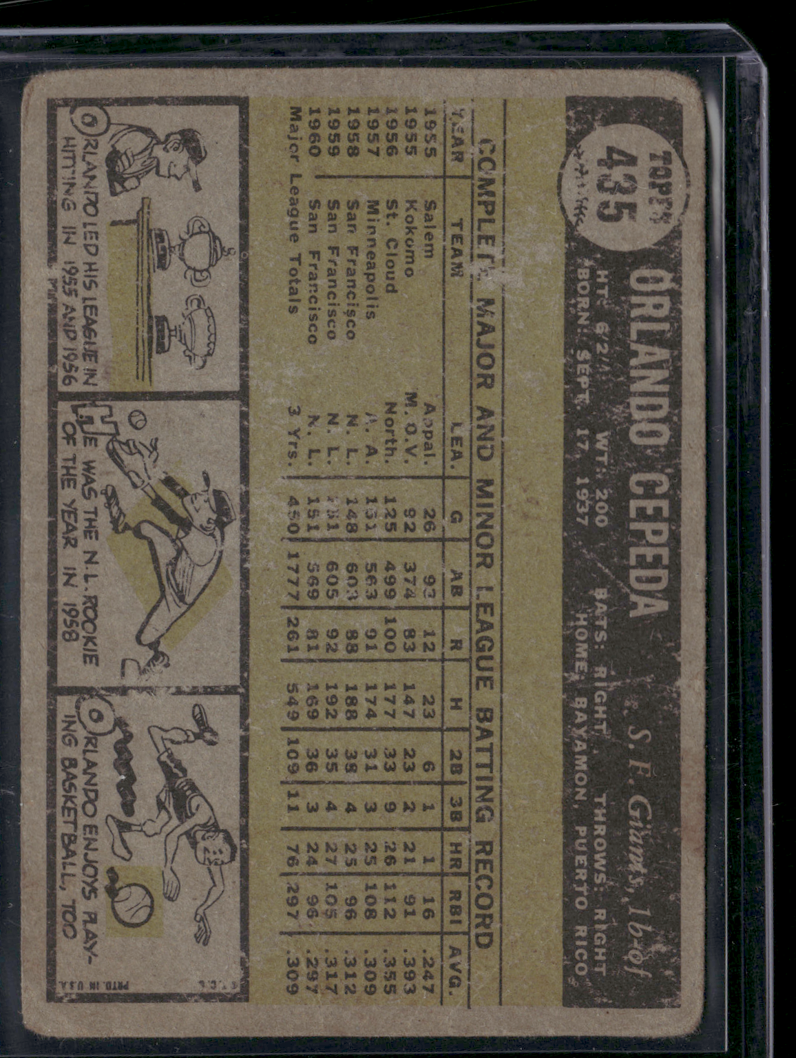 1961 Topps ORLANDO CEPEDA #435 Toning Light Wrinkles (Good)