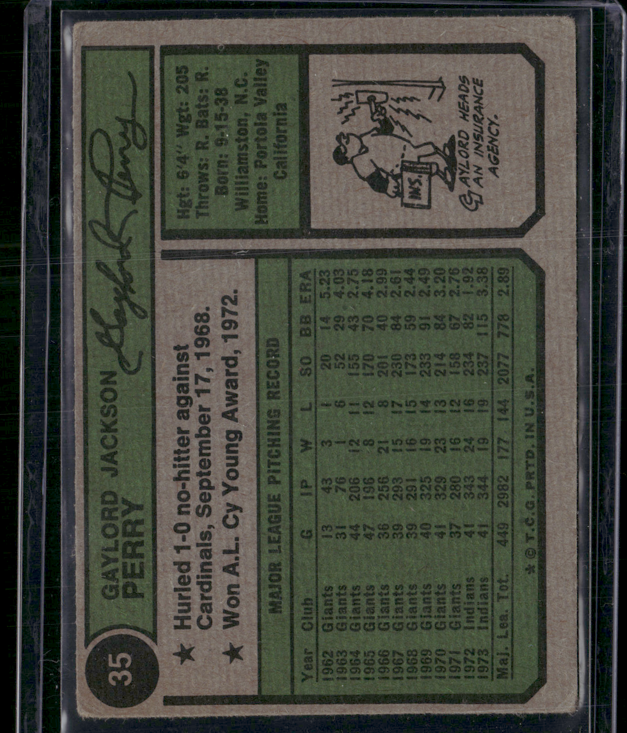 1974 Topps GAYLORD PERRY #35 Print Snow (VG)