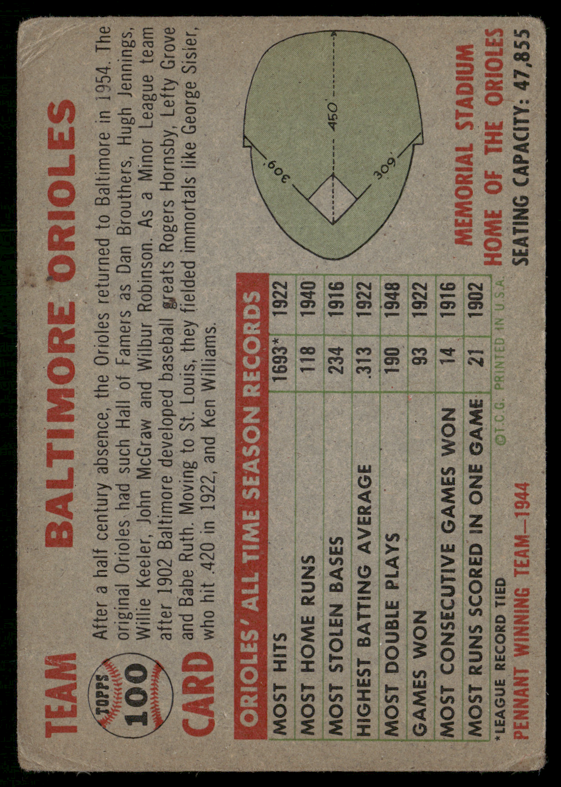 1956 Topps BALTIMORE ORIOLES #100 Wrinkling (Good)