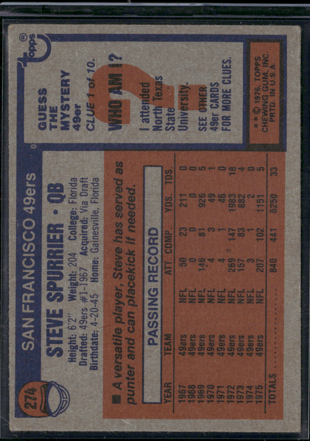 1976 Topps STEVE SPURRIER #274 (VG/EX-EX)
