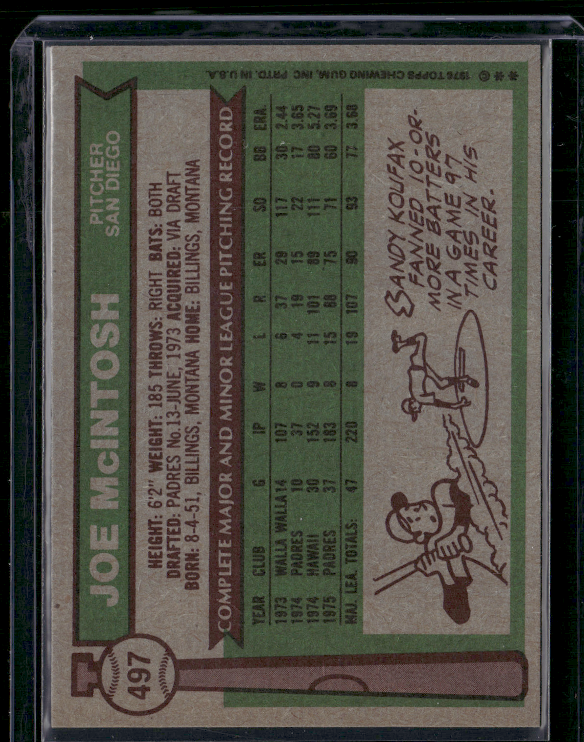 1976 Topps JOE MCINTOSH #497 (VG-EX)