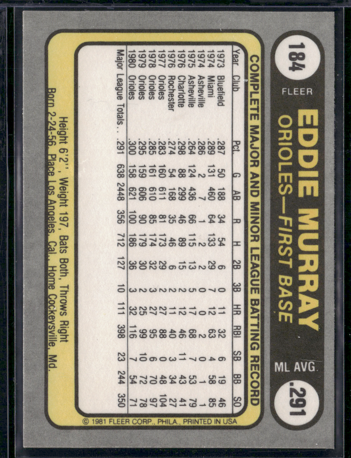 1981 Fleer EDDIE MURRAY #184 Print Snow (EX)