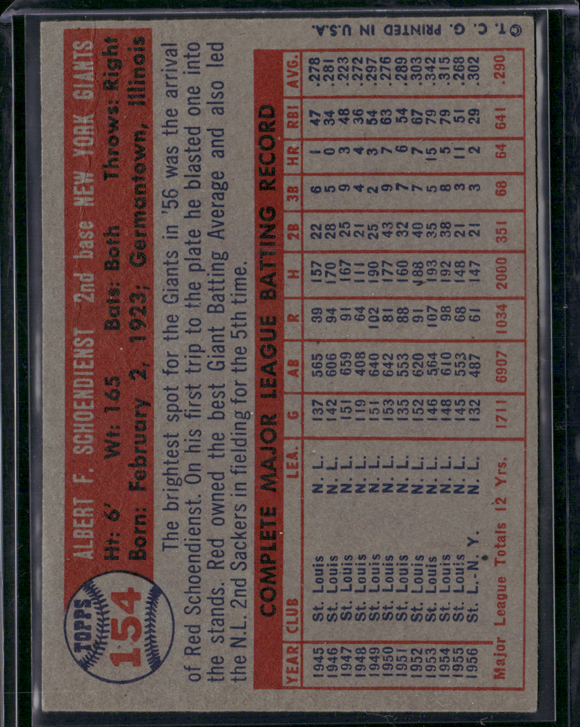 1957 Topps RED SCHOENDIENST #154 Light Wrinkle on Back (VG/EX)