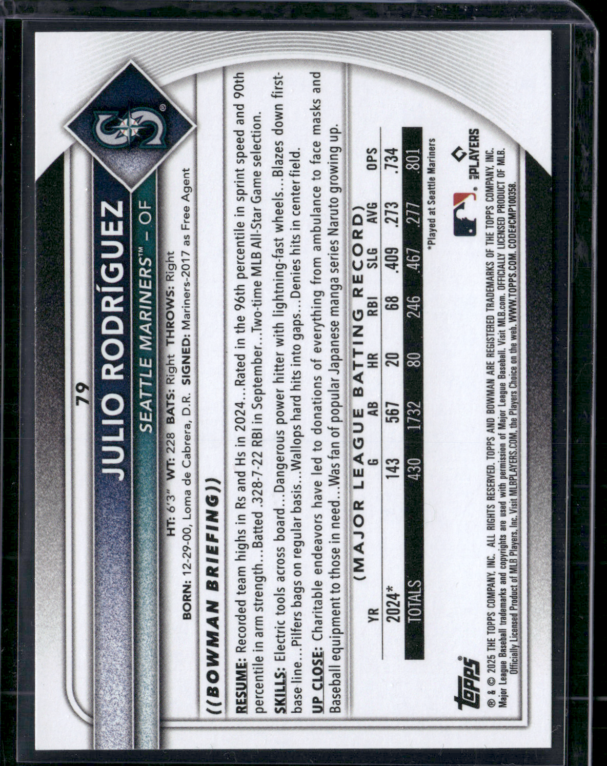 2025 Bowman JULIO RODRIGUEZ #79