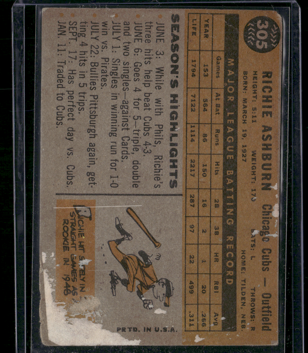 1960 Topps RICHIE ASHBURN #305 (Fair)