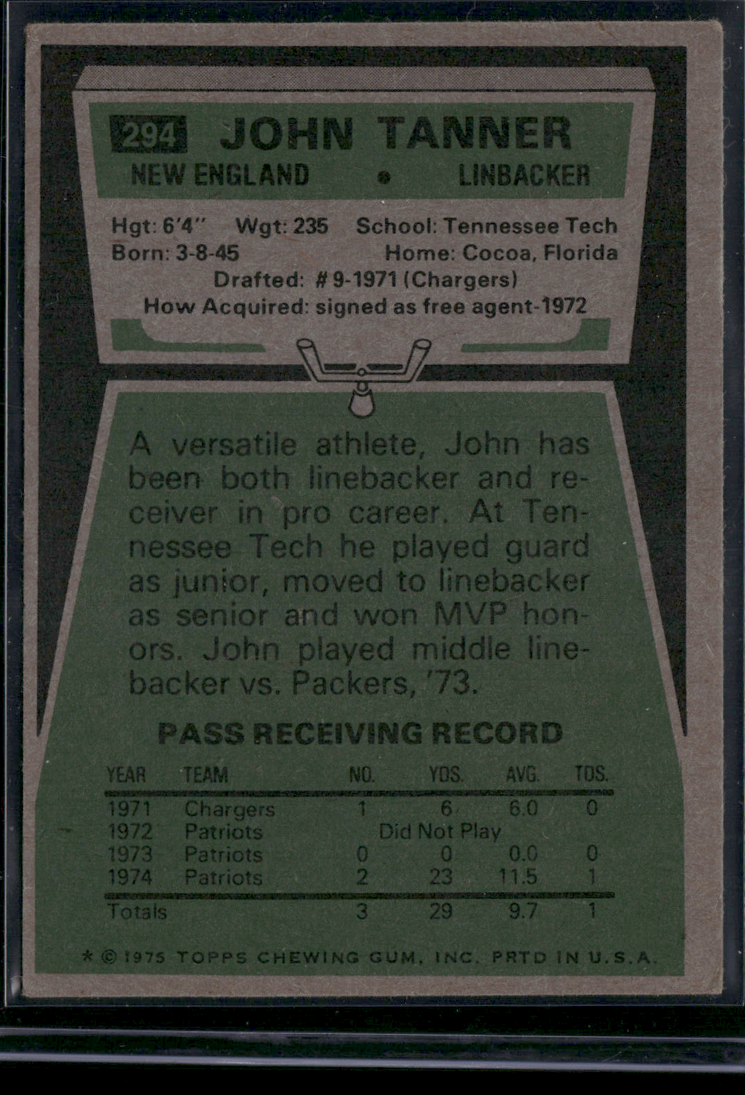 1975 Topps JOHN TANNER #294 (Good - Scratches)