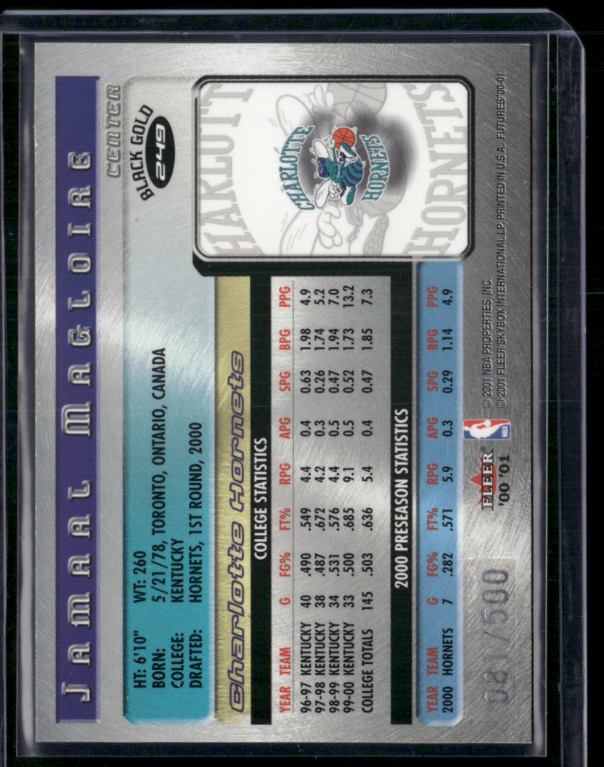 2000 Futures JAMAAL MAGLOIRE #249 Black Gold 81/500 Edge Chip (EX)