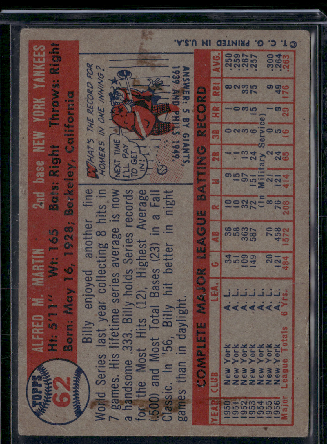 1957 Topps BILLY MARTIN #62 Intersecting Creases on Front