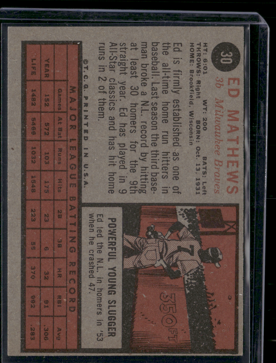 1962 Topps ED MATHEWS #30 (EX)
