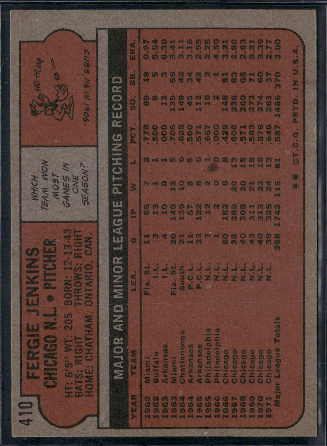1972 Topps FERGIE JENKINS #410 Light Scratches Staining (Good)