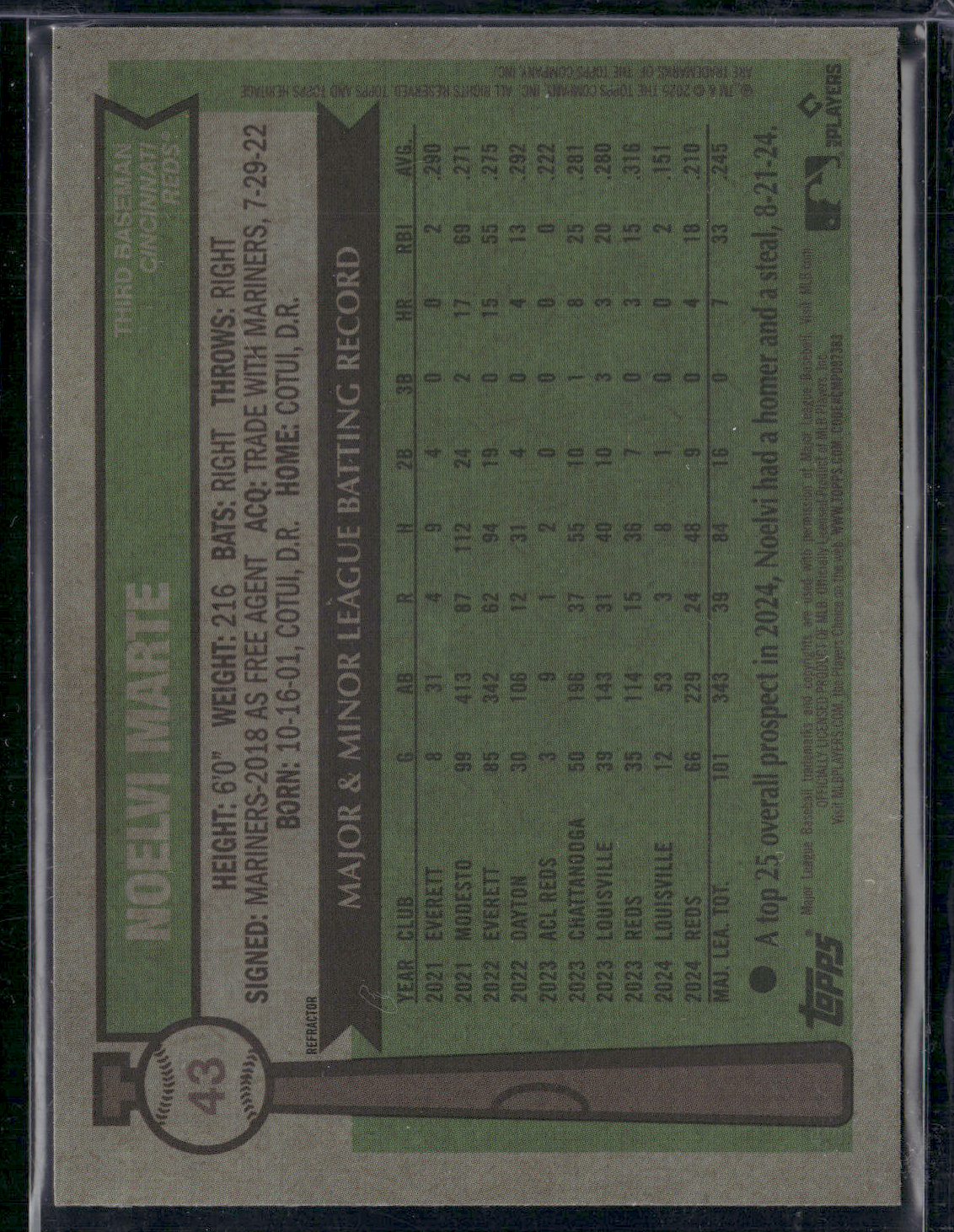 2025 Heritage NOELVI MARTE #43 Chrome Rainbow Refractor (NM)