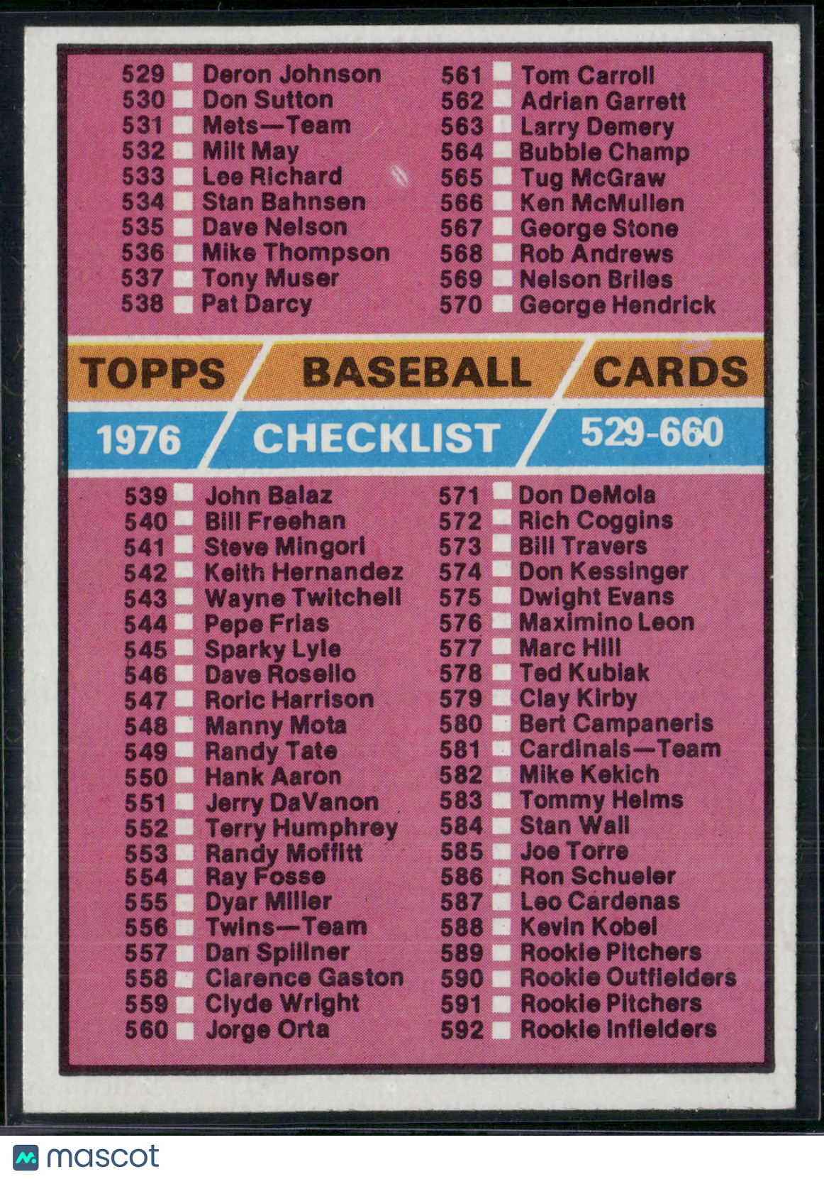 1976 Topps CHECKLIST 529-660 #643 (EX-EX/MT)