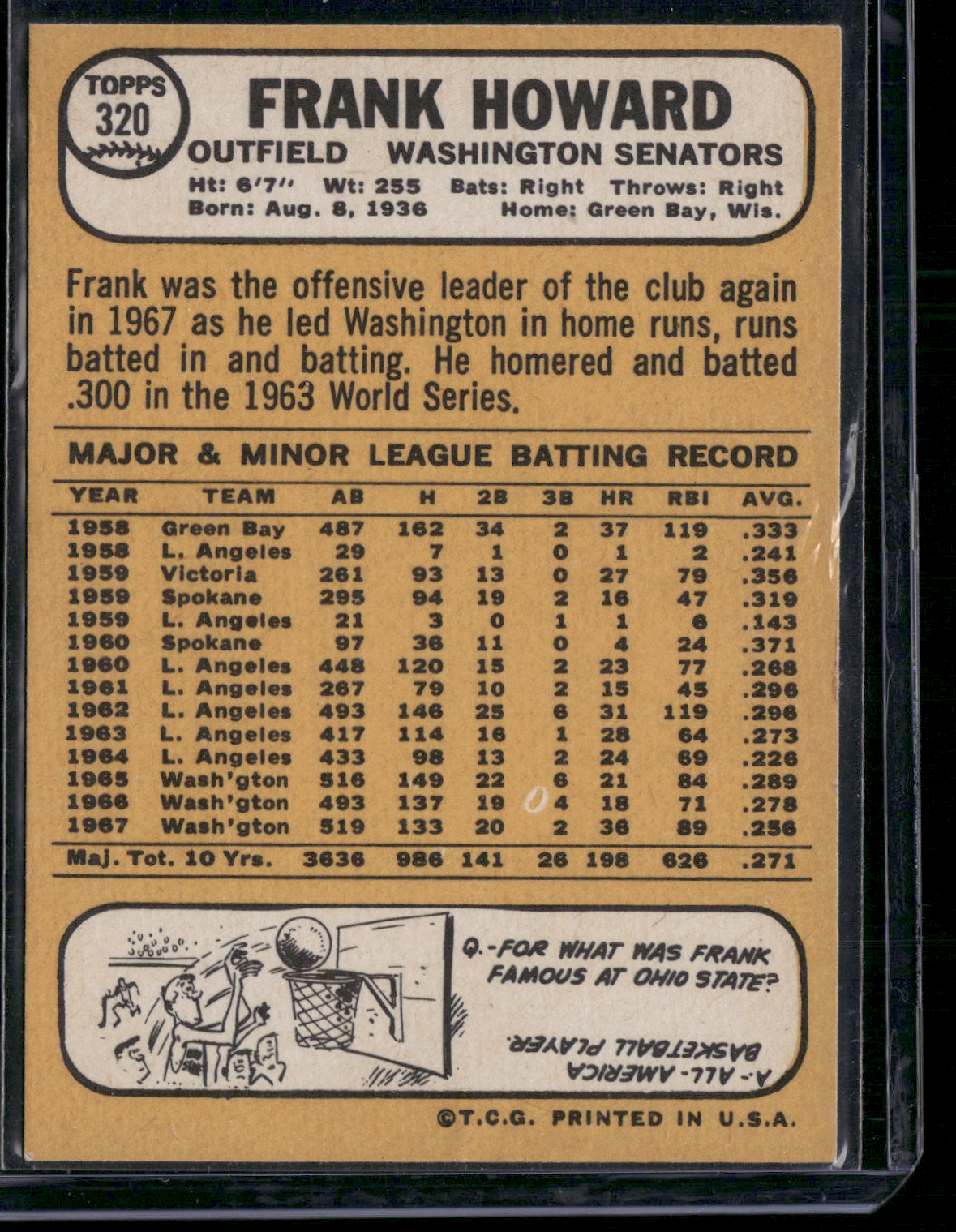 1968 Topps FRANK HOWARD #320