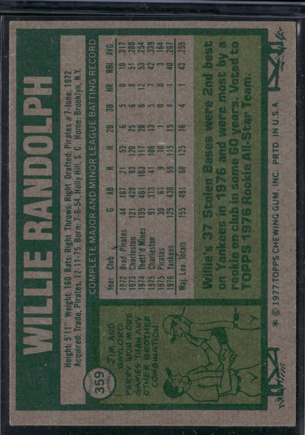 1977 Topps WILLIE RANDOLPH #359 All Star Rookie Cup Light Wrinkle (VG)
