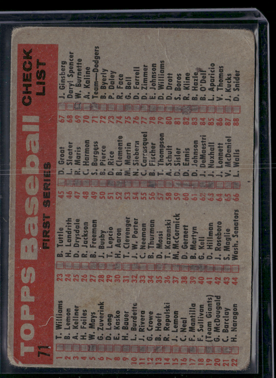 1958 Topps LOS ANGELES DODGERS #71 Pencil on Back Wrinkles (Poor)