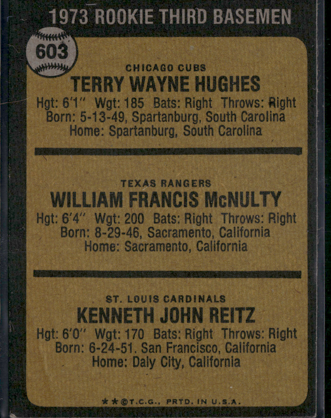 1973 Topps HUGHES/MCNULTY/REITZ #603 1973 Rookie Third Basemen Creases (Good)