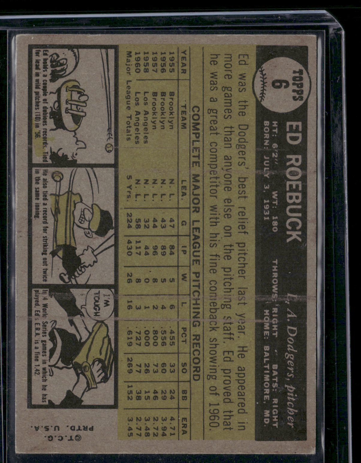 1961 Topps ED ROEBUCK #6 Surface Wear