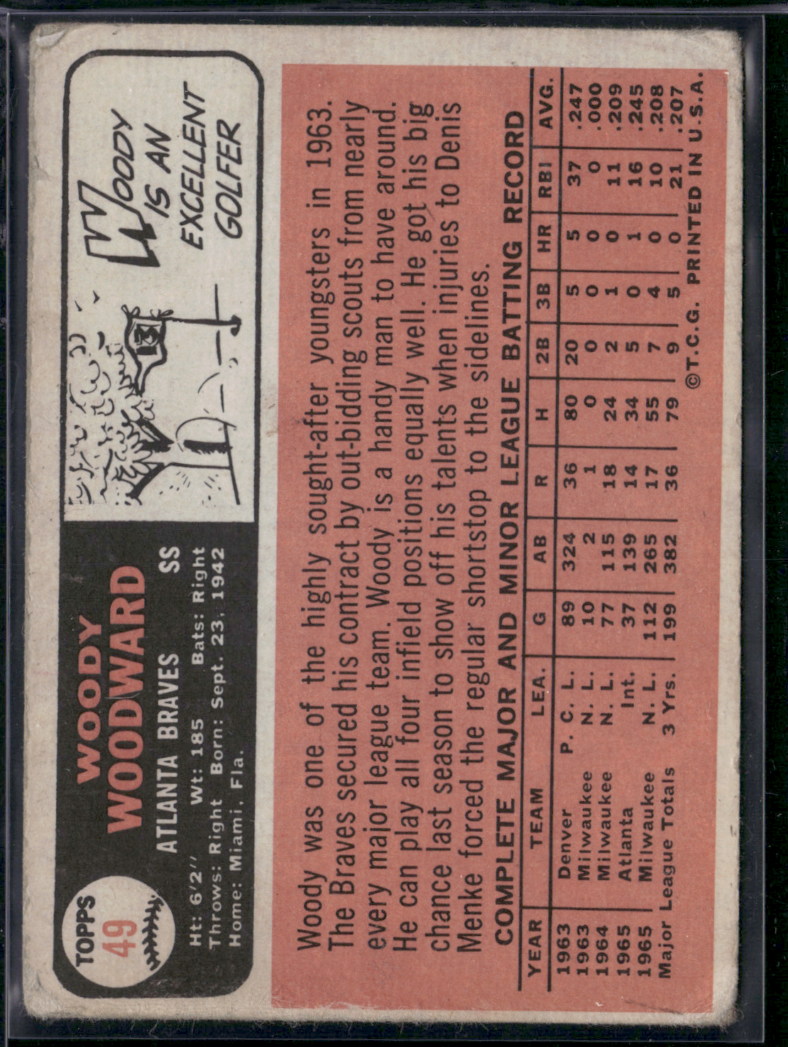 1966 Topps WOODY WOODWARD #49 (Fair)