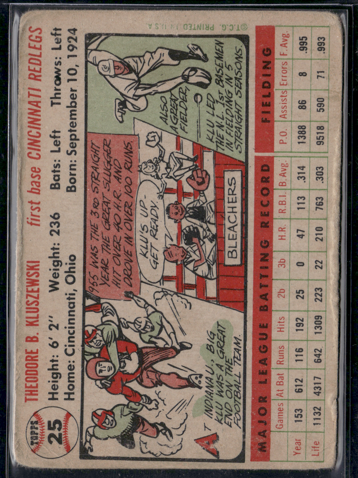 1956 Topps TED KLUSZEWSKI #25