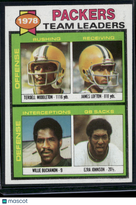 1979 Topps GREEN BAY PACKERS TEAM LEADERS - JAMES LOFTON #407 (VG-EX)