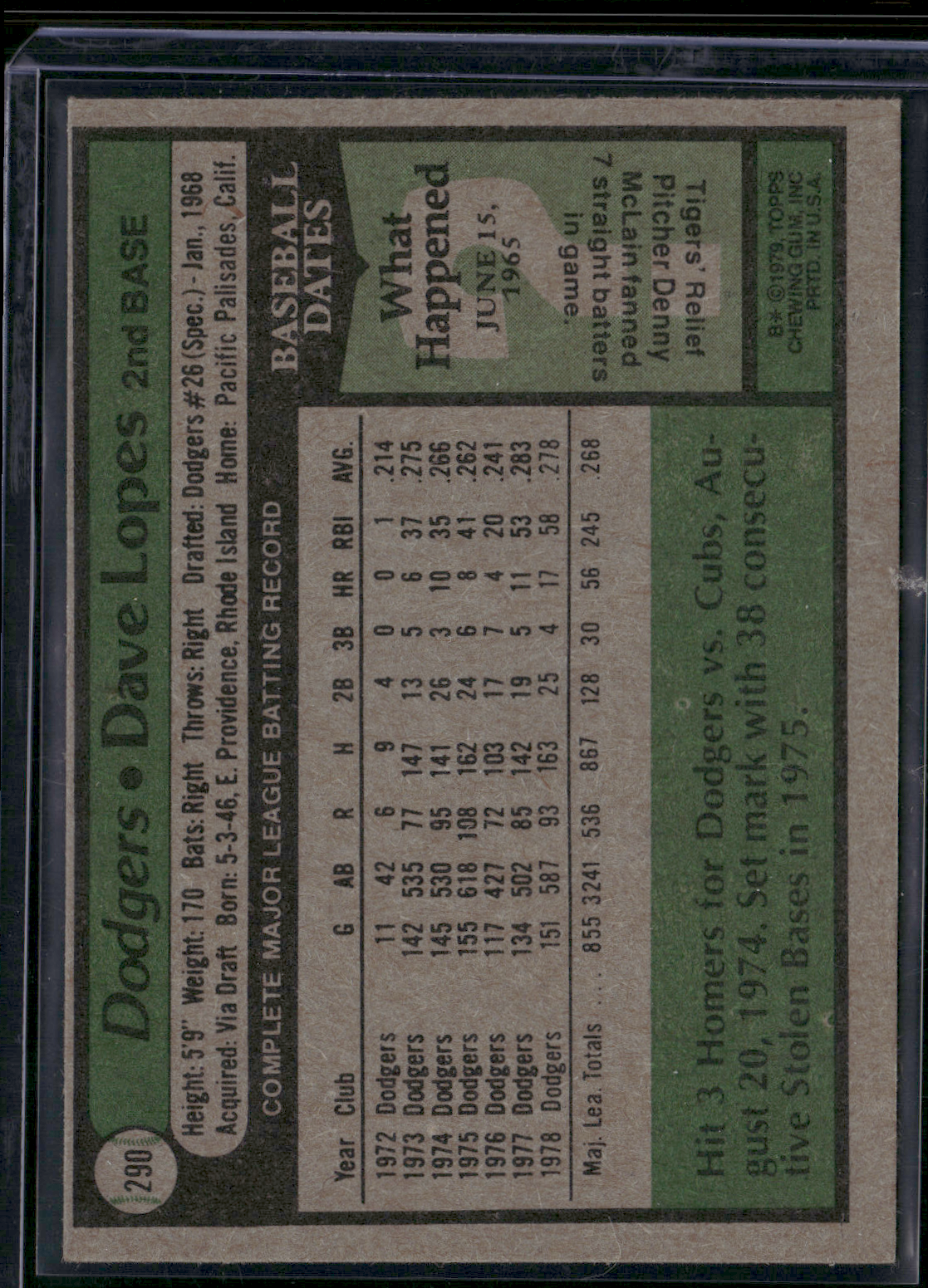 1979 Topps DAVE LOPES #290 (EX/MT-NM)