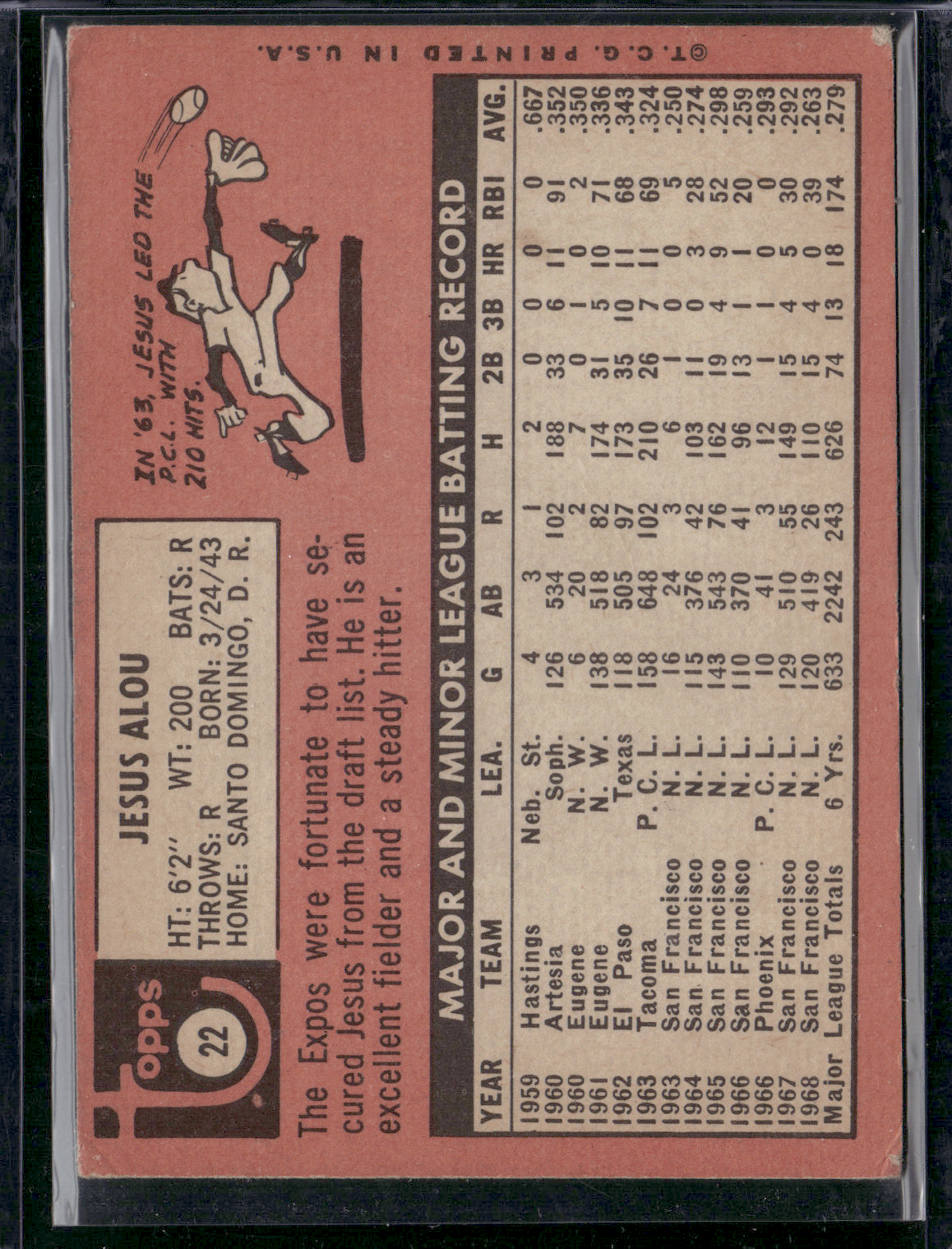1969 Topps JESUS ALOU #22 (VG)