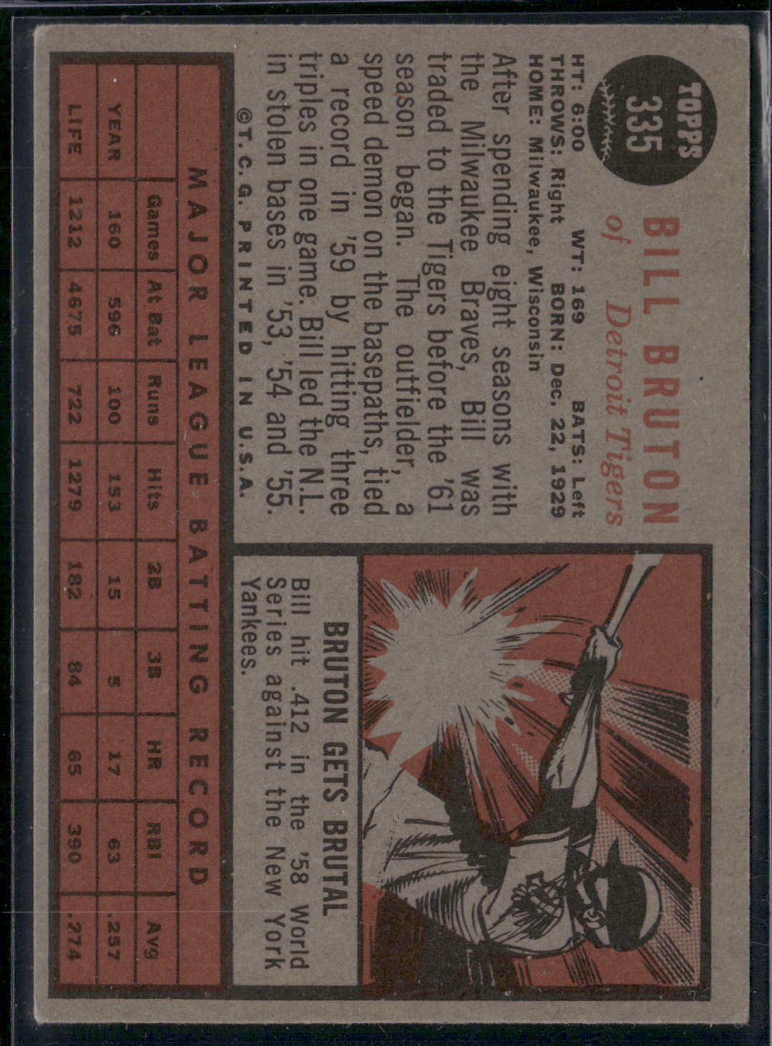1962 Topps BILL BRUTON #335