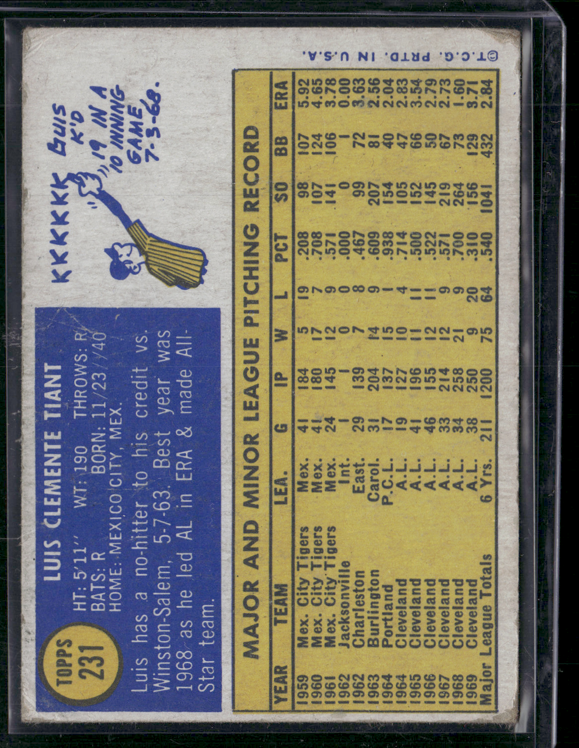 1970 Topps LUIS TIANT #231 Light Toning Light Scratches (VG)