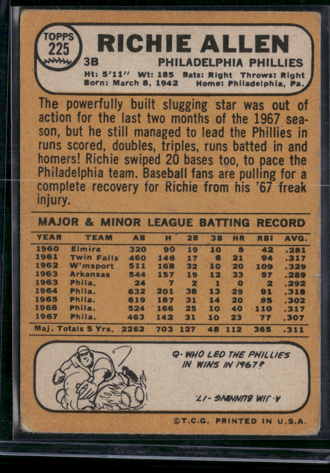 1968 Topps RICHIE ALLEN #225 Toning (VG)
