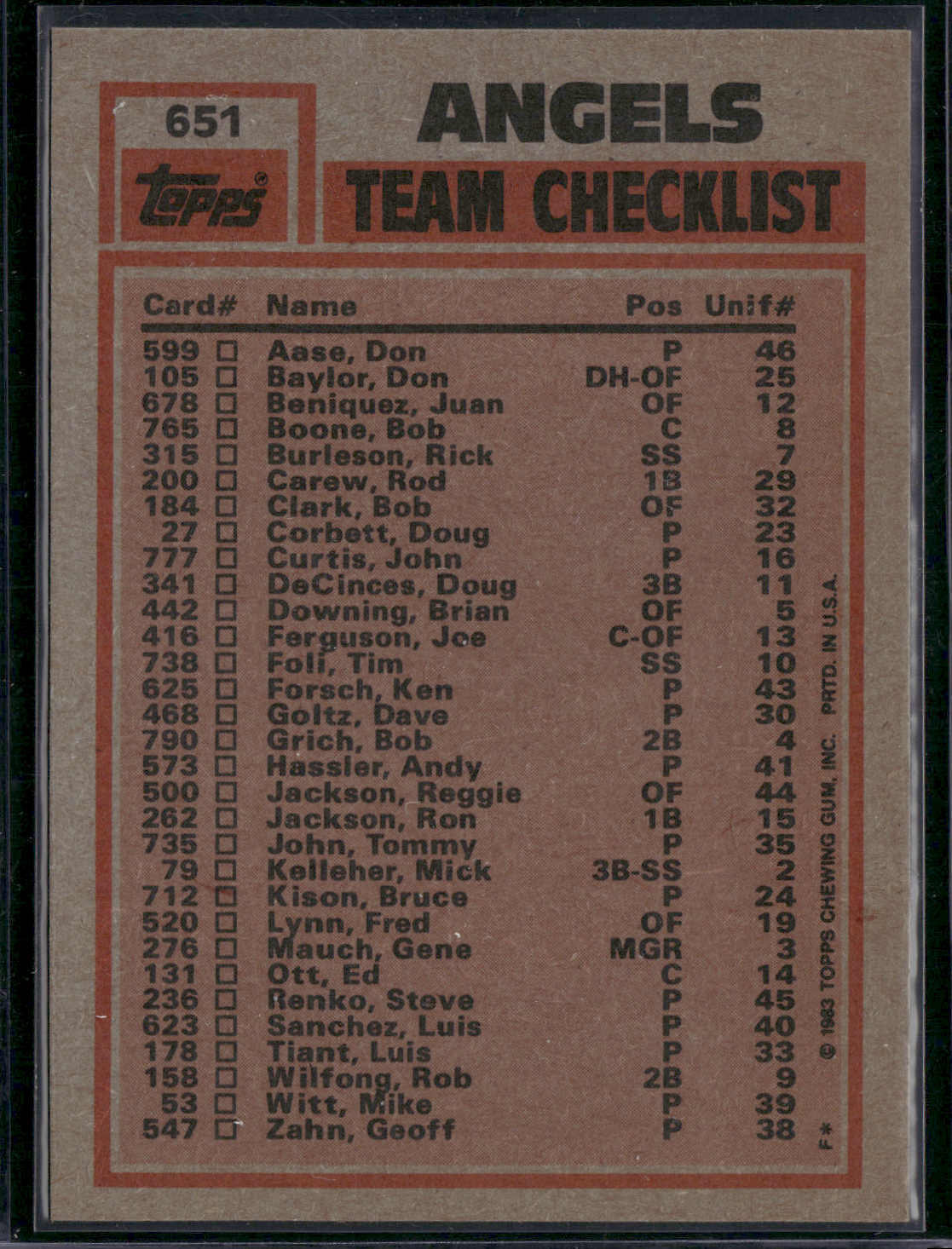 1983 Topps ROD CAREW/MIKE WITT #651 California Angels Team Leaders (NM)