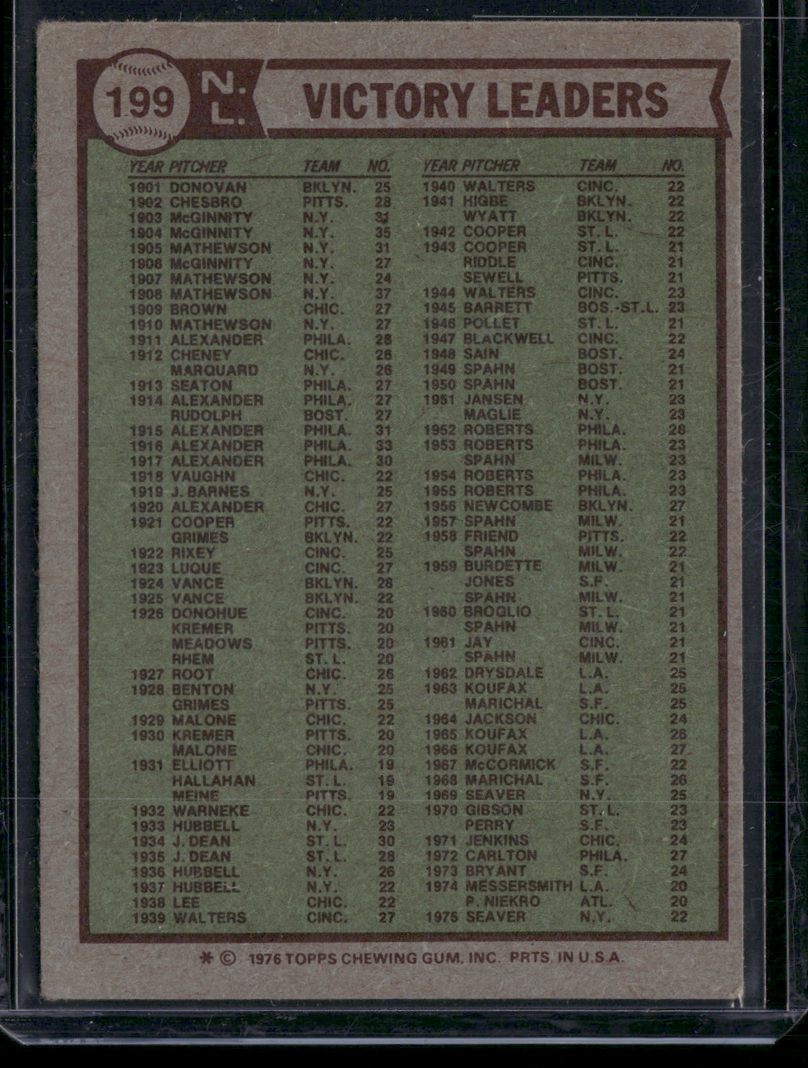 1976 Topps TOM SEAVER/MESSERSMITH/JONES #199 1975 NL Victory Leaders (VG/EX)