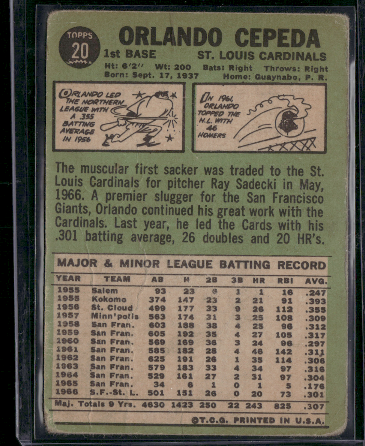 1967 Topps ORLANDO CEPEDA #20 Toning Wrinkles (Good-VG)