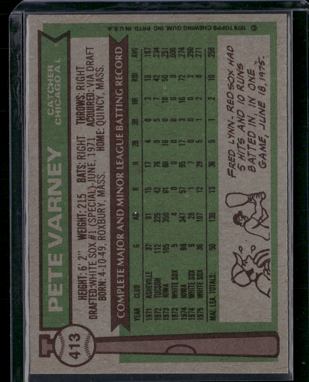1976 Topps PETE VARNEY #413 (VG-EX)