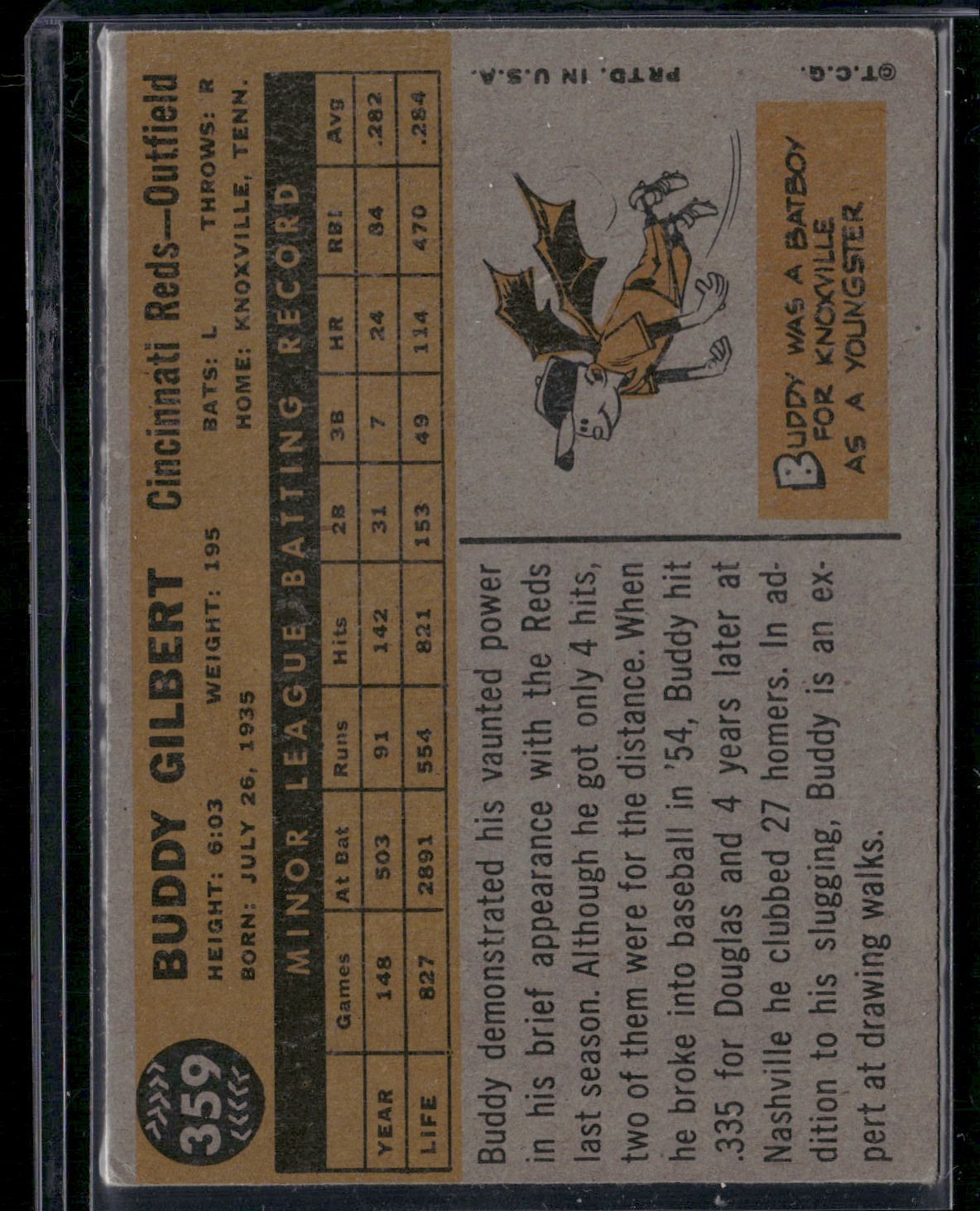1960 Topps BUDDY GILBERT #359 Scratches Stain (Good)