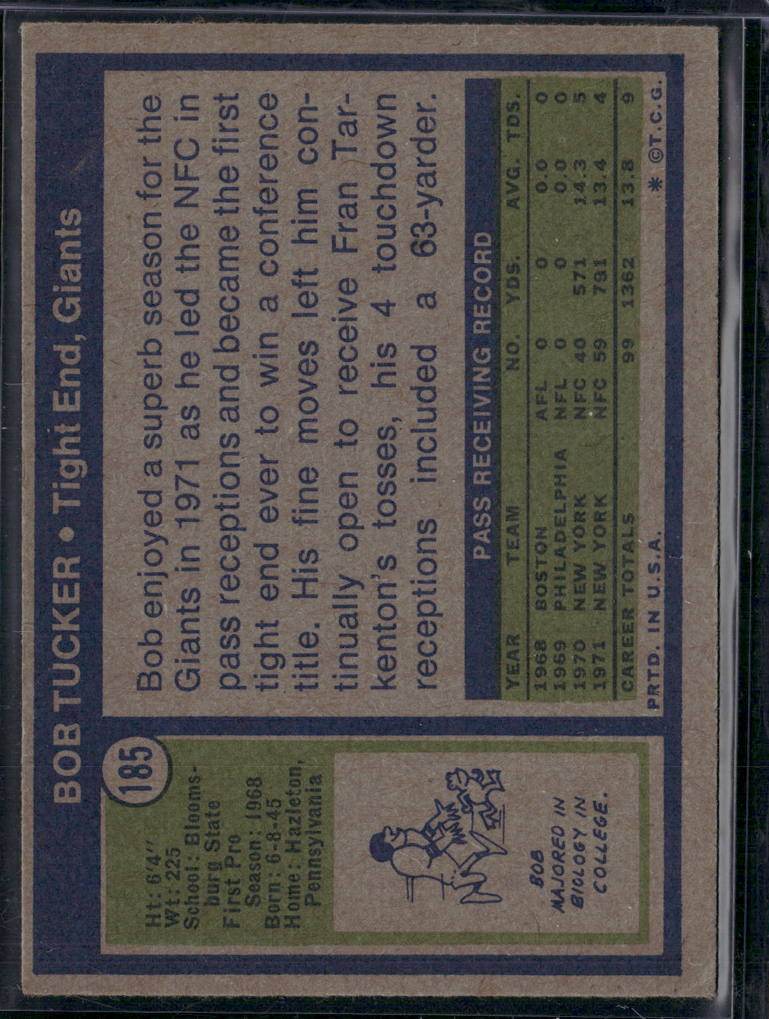 1972 Topps BOB TUCKER #185