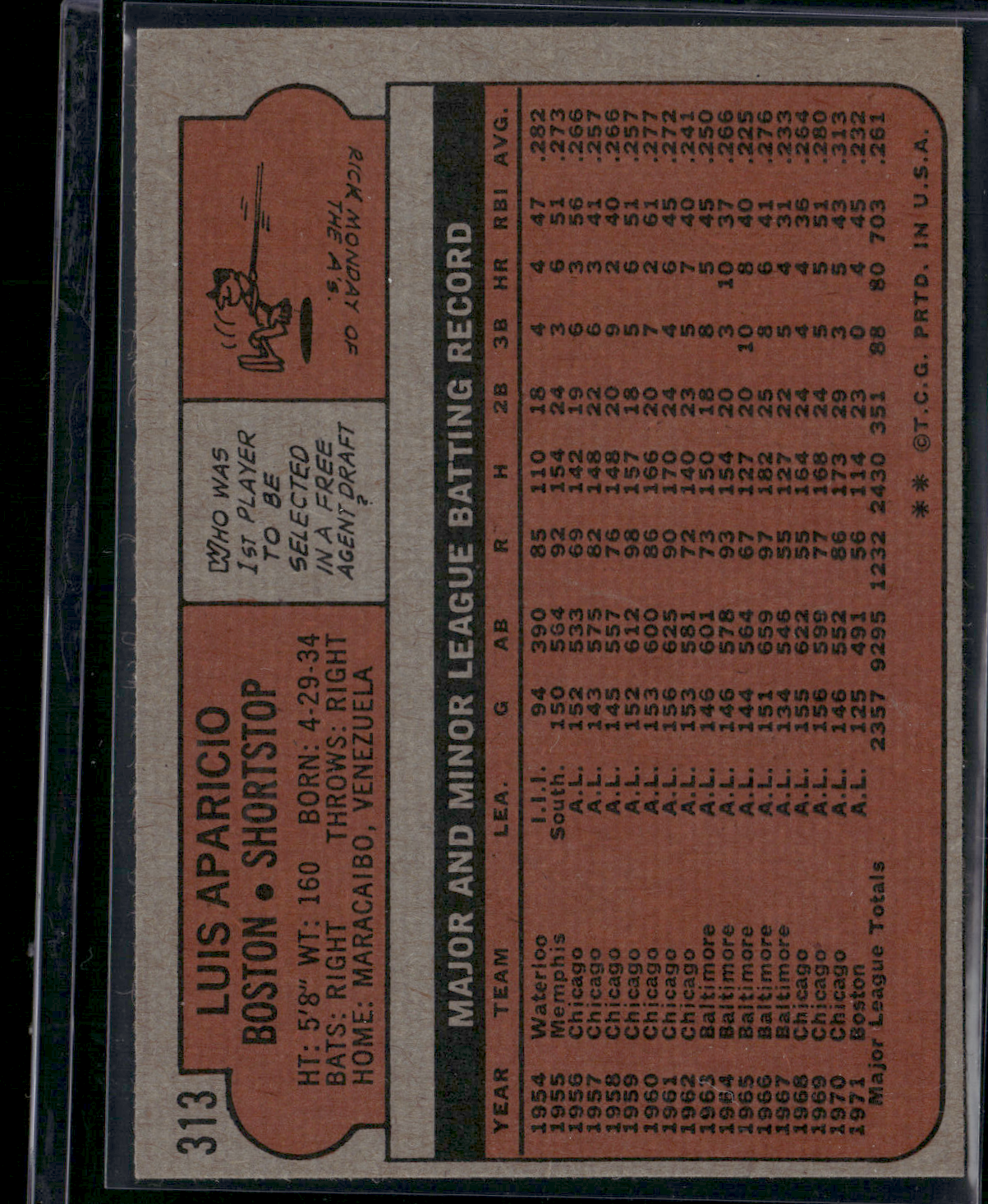 1972 Topps LUIS APARICIO #313 Light Wrinkle (VG)