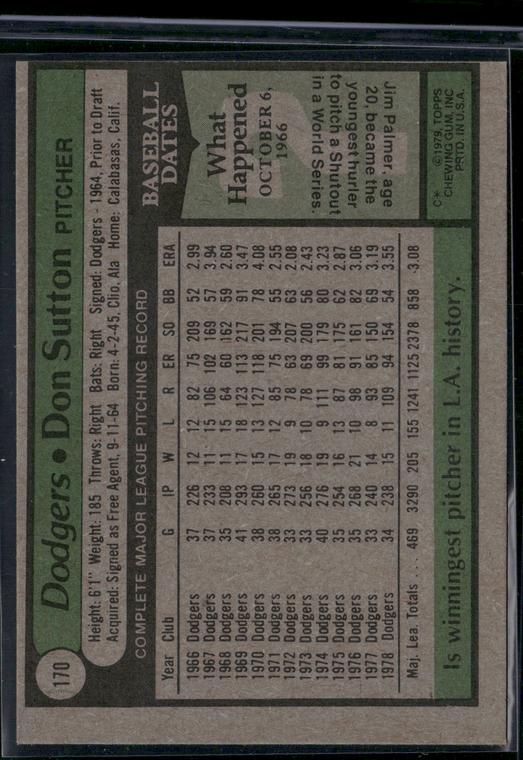 1979 Topps DON SUTTON #170 (EX)