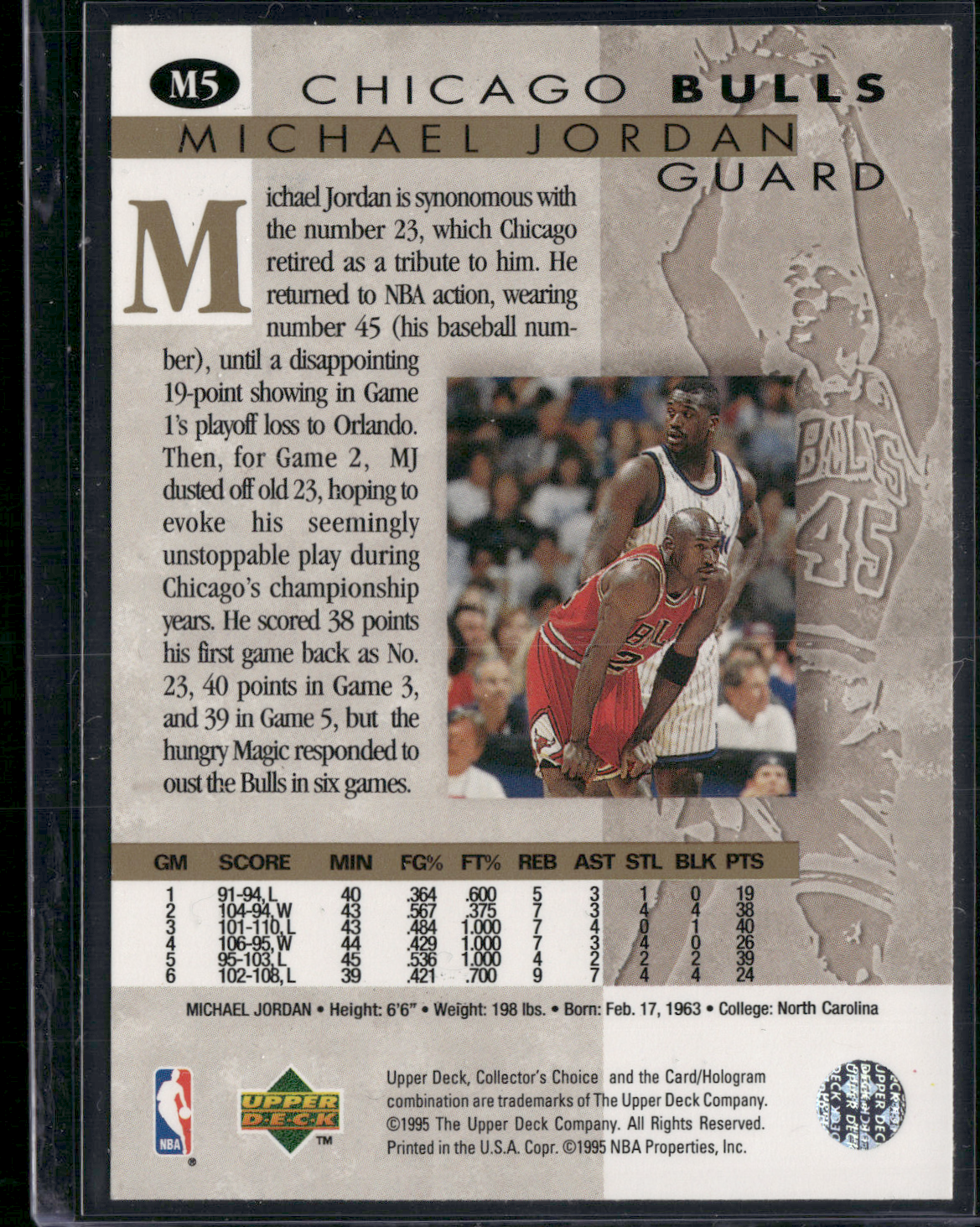 1995 Collectors Choice MICHAEL JORDAN #M5 (EX)