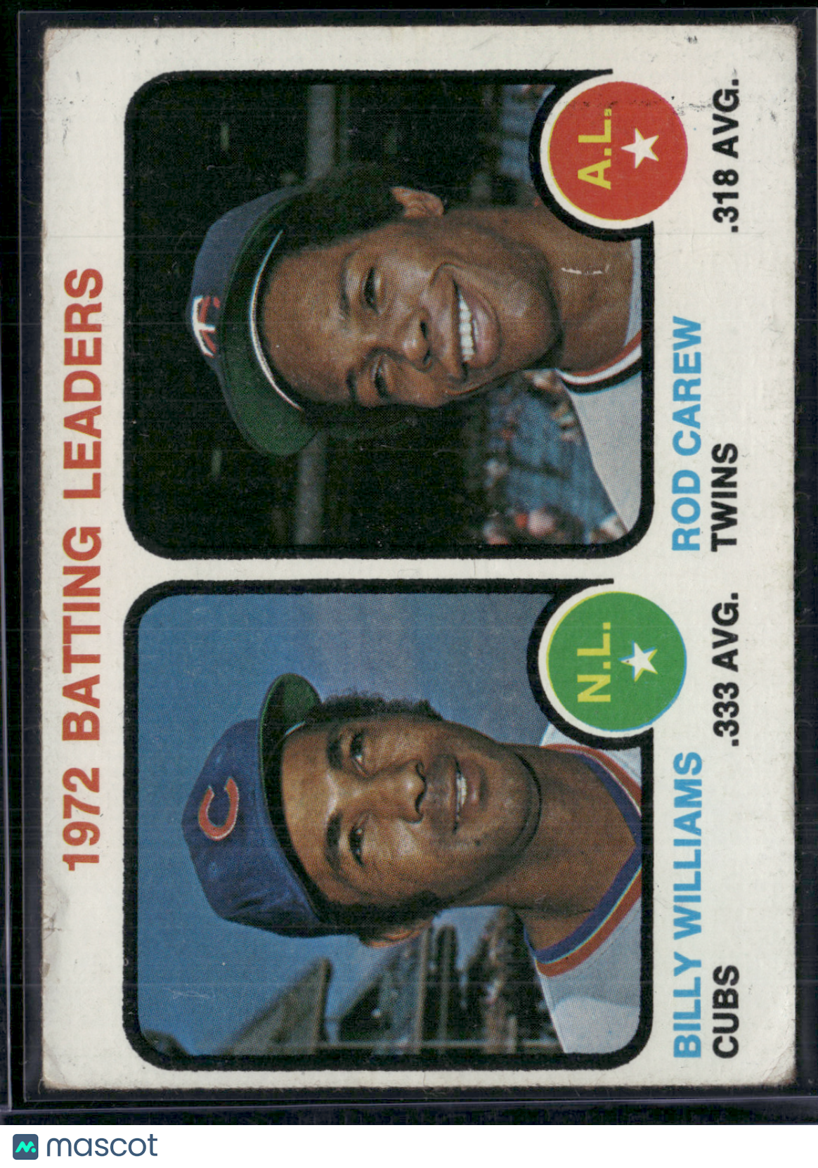 1973 Topps ROD CAREW/BILLY WILLIAMS #61 1972 Batting Leaders Pressure Dent (VG)