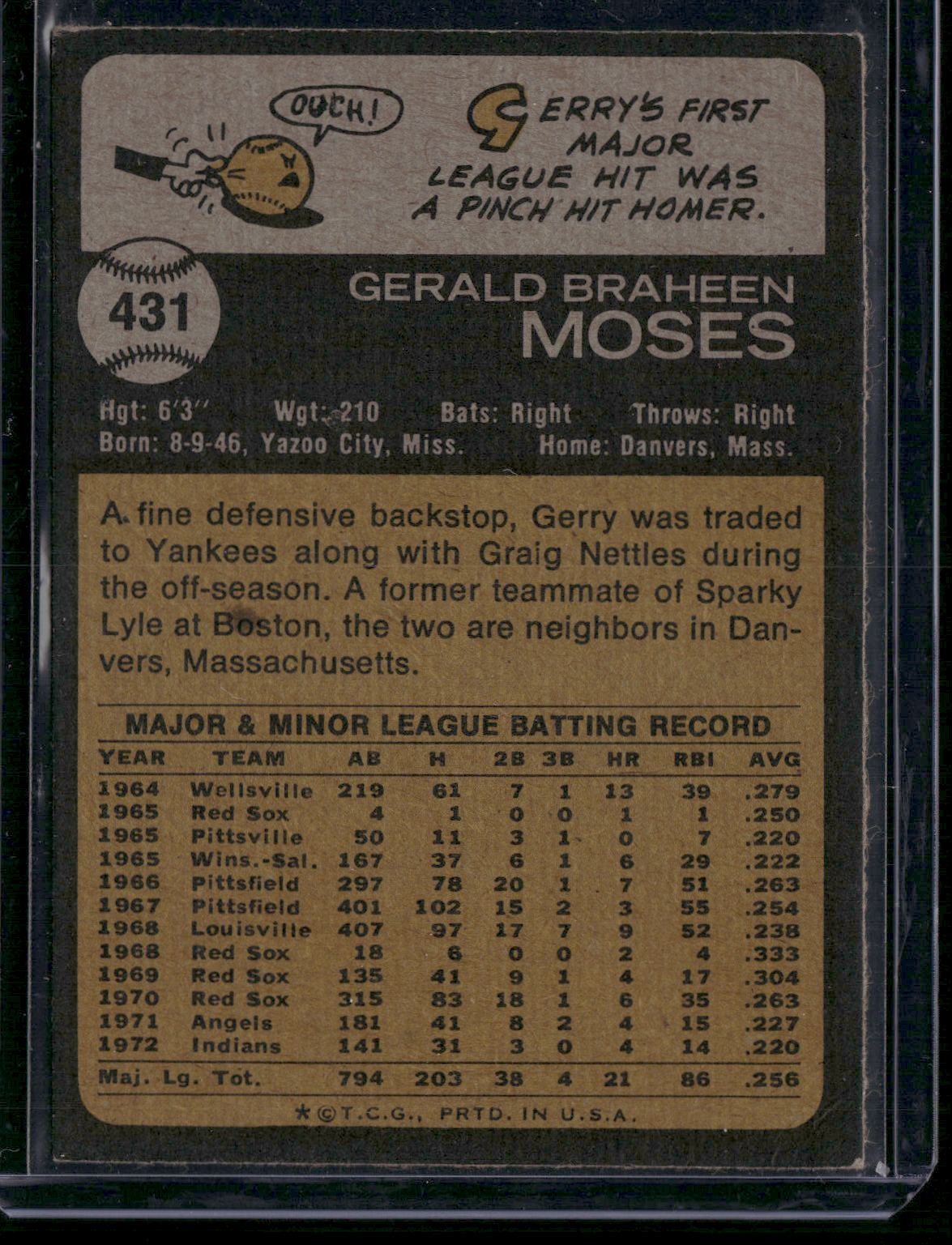 1973 Topps GERRY MOSES #431