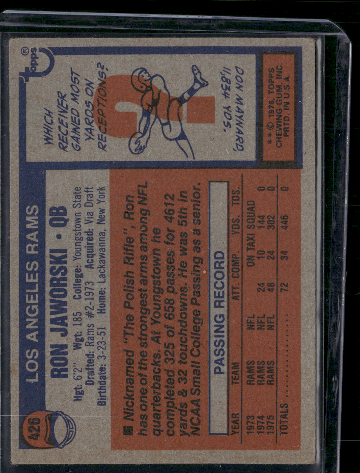 1976 Topps RON JAWORSKI #426 (VG/EX-EX)