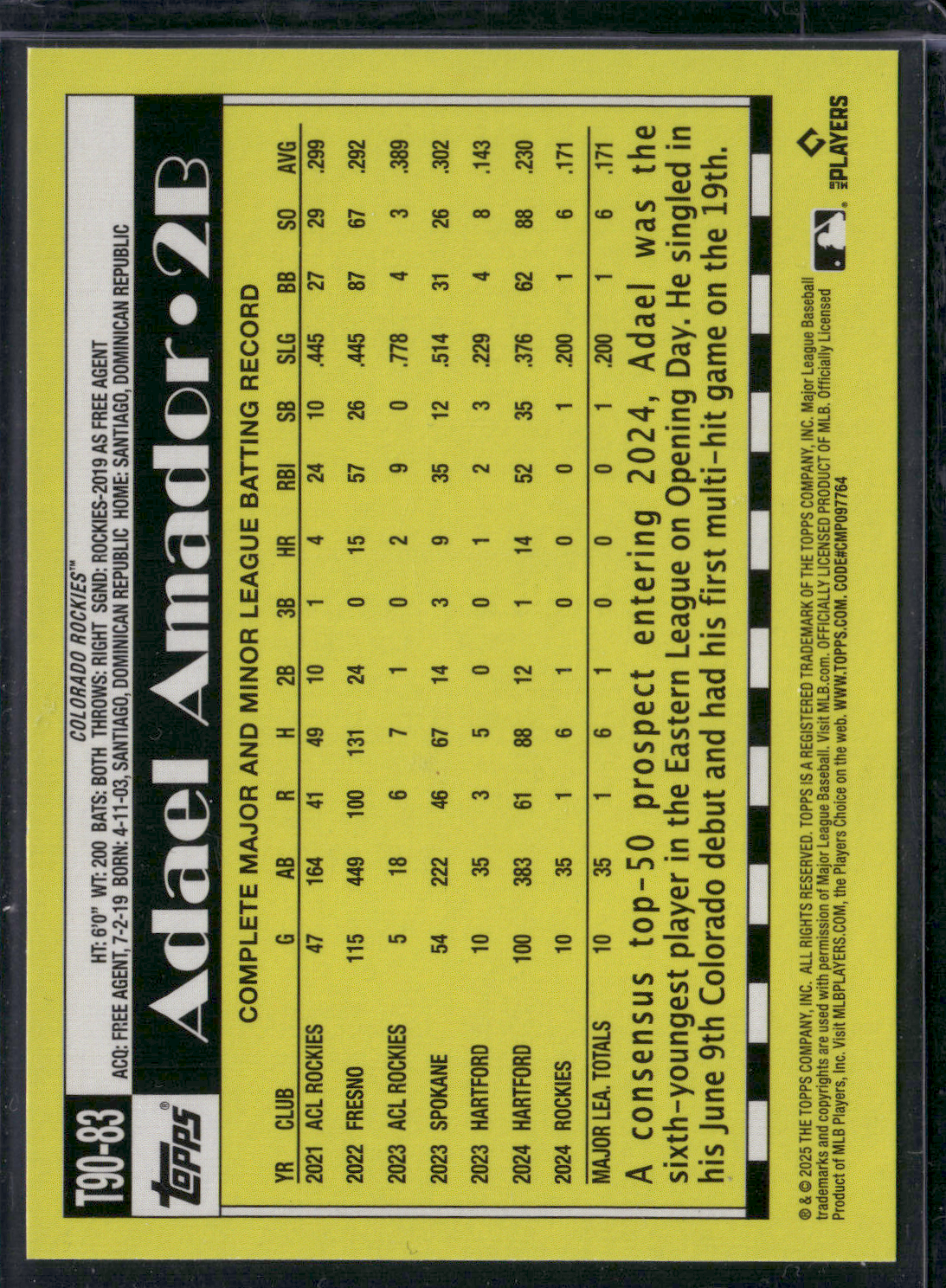 2025 Topps Series 1 ADAEL AMADOR #T90-83 1990 Rookie Card