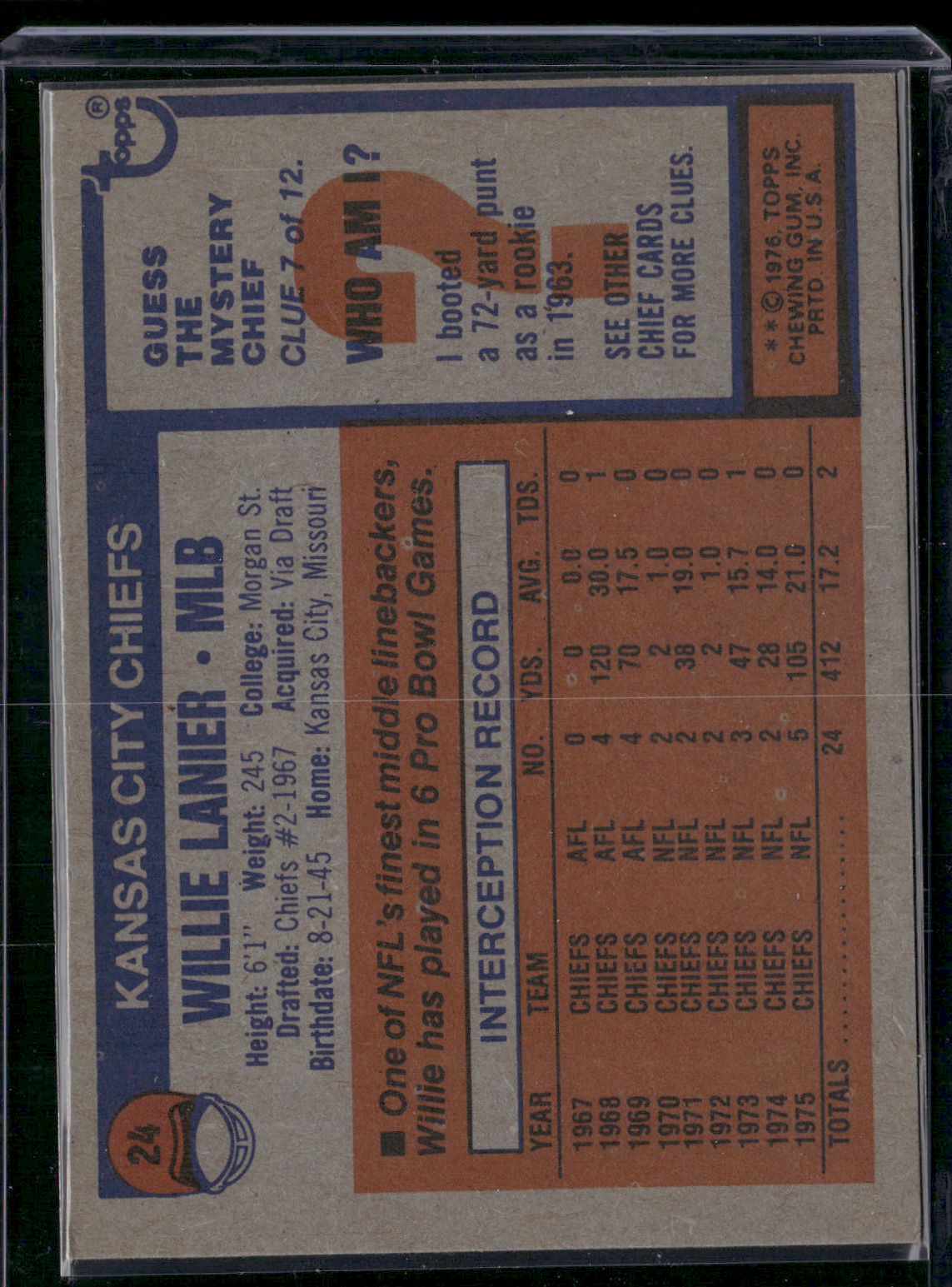 1976 Topps WILLIE LANIER #24 (EX)