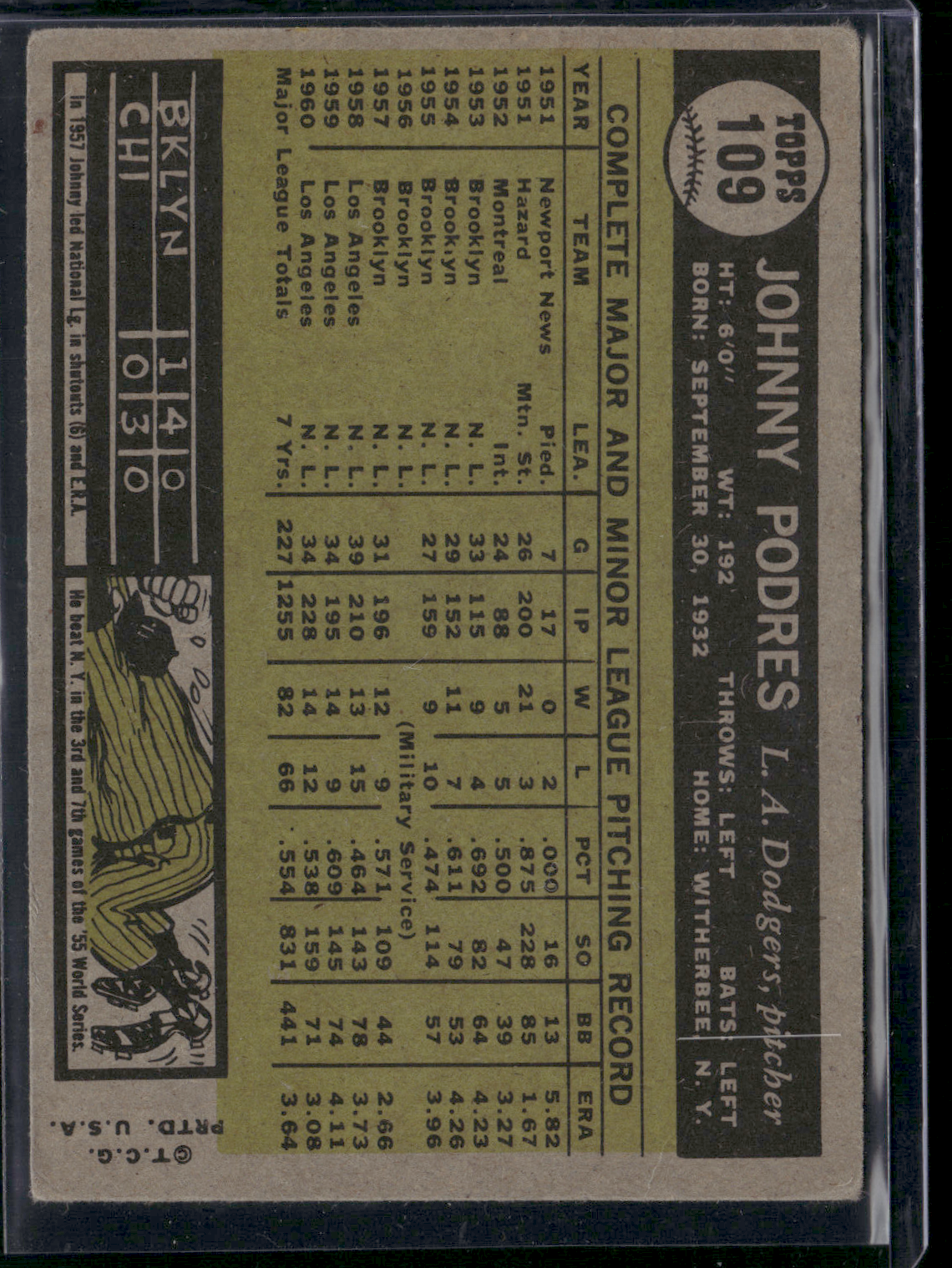 1961 Topps JOHNNY PODRES #109