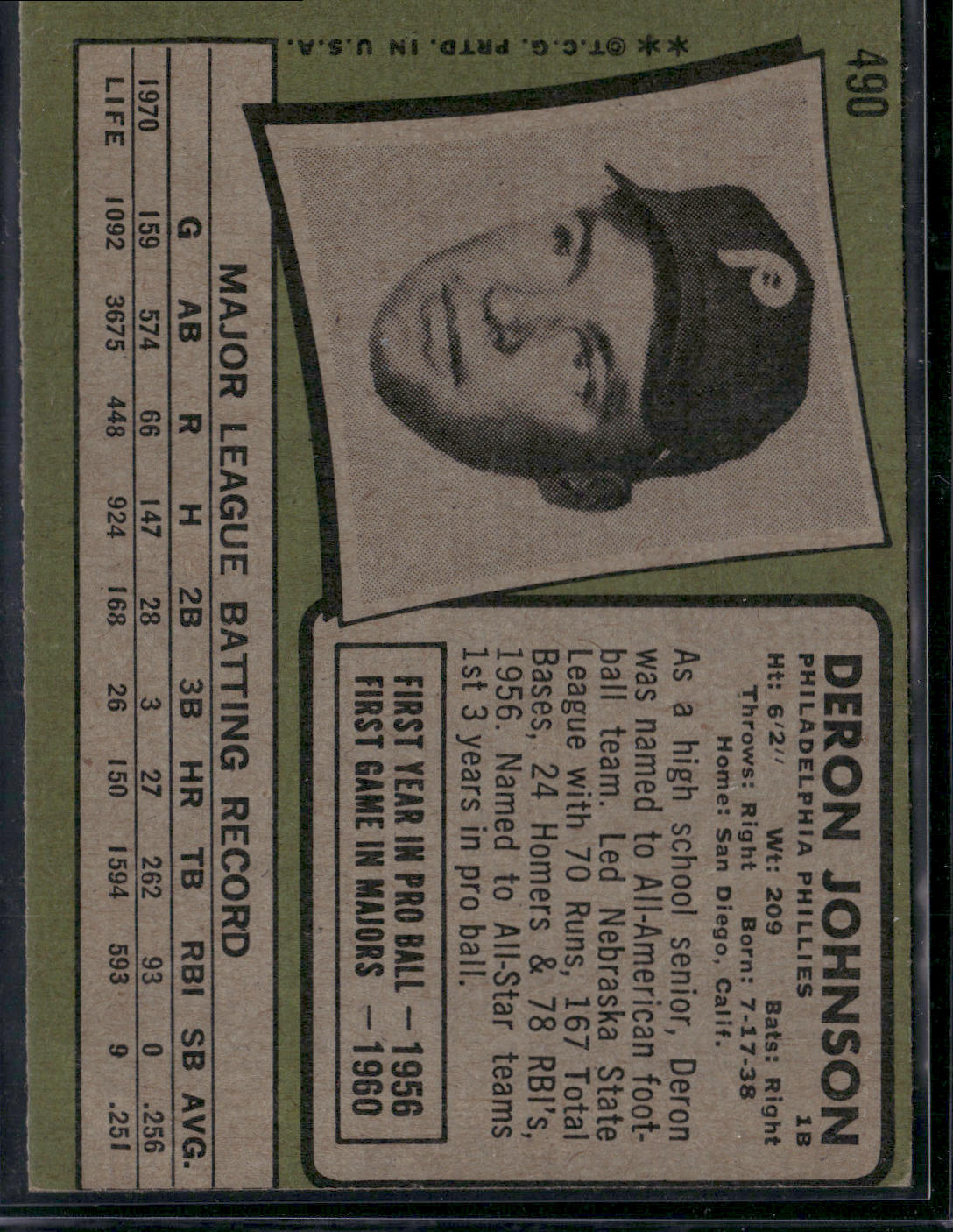 1971 Topps DERON JOHNSON #490 (Good - Wrinkles)
