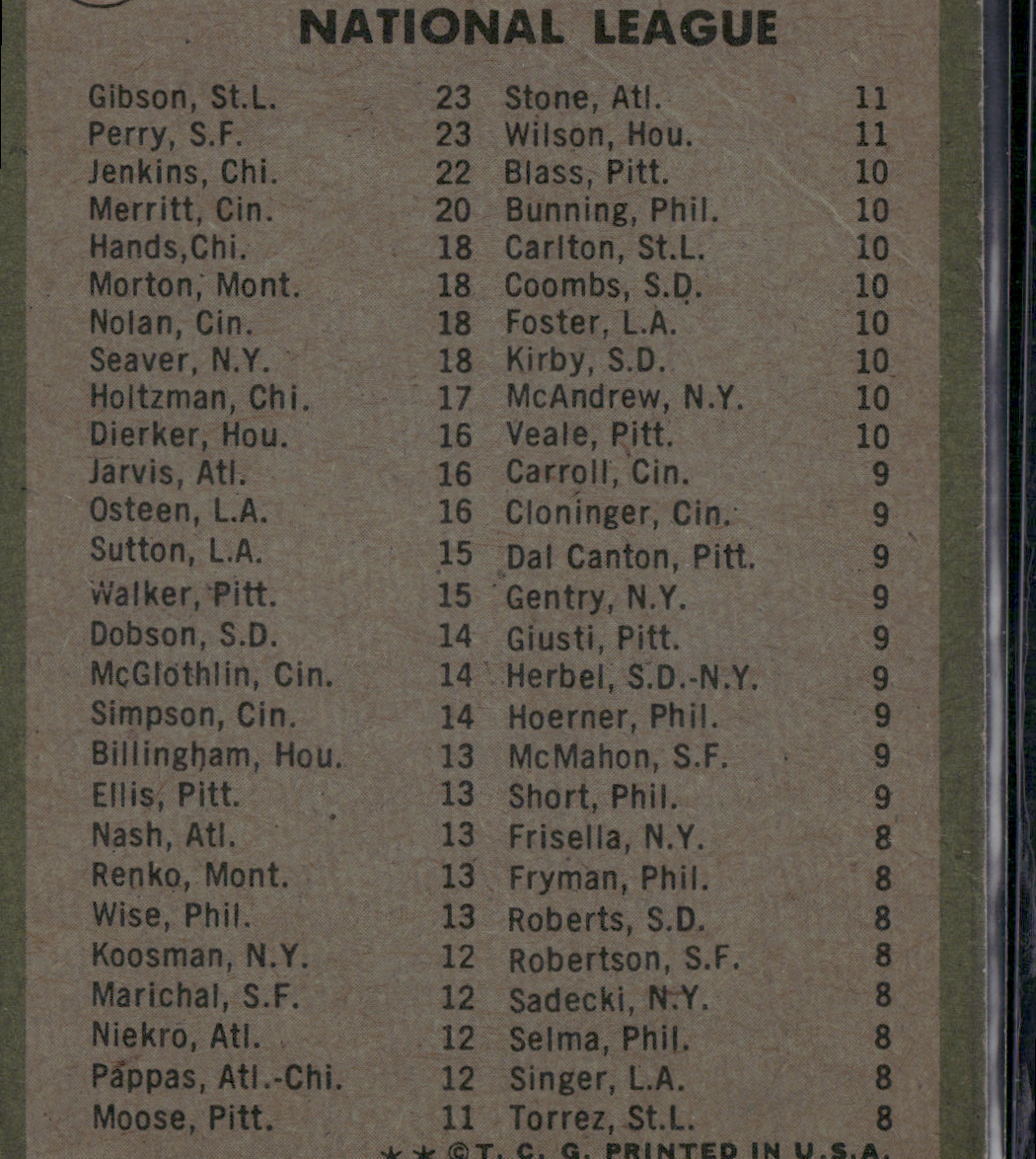 1971 Topps GIBSON/PERRY/JENKINS #70 '70 NL Pitching Leaders (G-Wrinkles, Crease)