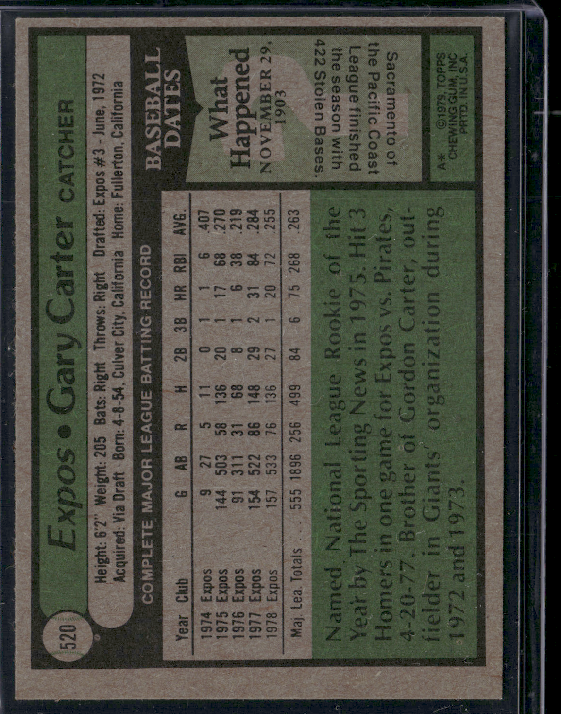 1979 Topps GARY CARTER #520 (EX-EX/MT)
